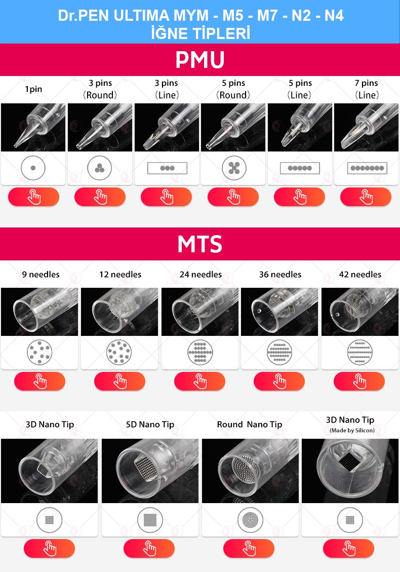 prapazar.com pazaryeri woocommerce entegrasyonu