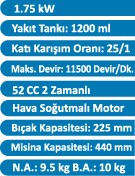 prapazar.com pazaryeri opncart entegrasyonu