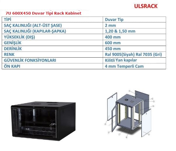 prapazar.com pazaryeri IpsizCambaz entegrasyonu