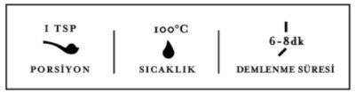 prapazar.com pazaryeri ticimax entegrasyonu