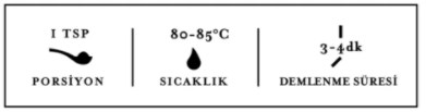 prapazar.com pazaryeri ticimax entegrasyonu