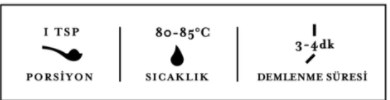 prapazar.com pazaryeri ticimax entegrasyonu