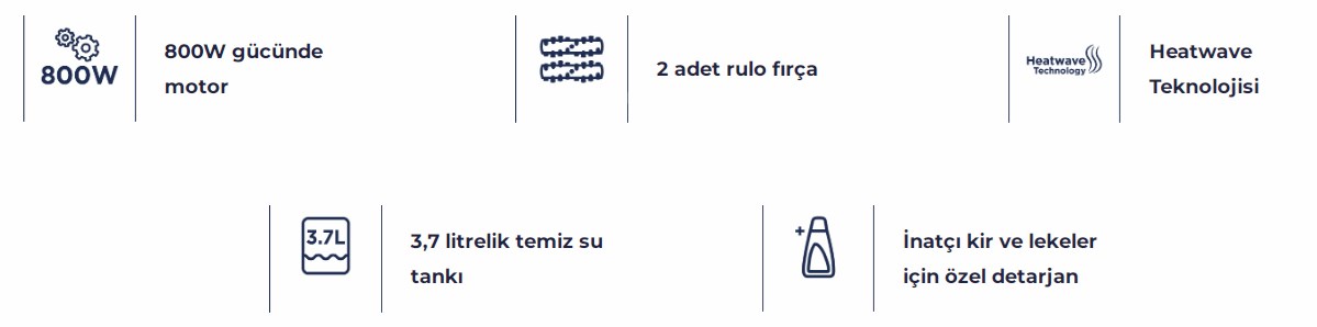 prapazar.com pazaryeri alisgidis entegrasyonu