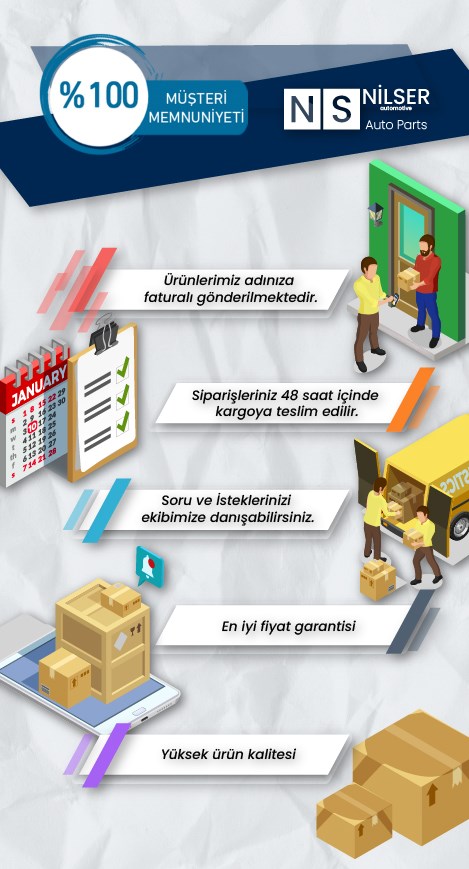 prapazar.com pazaryeri İdefix entegrasyonu